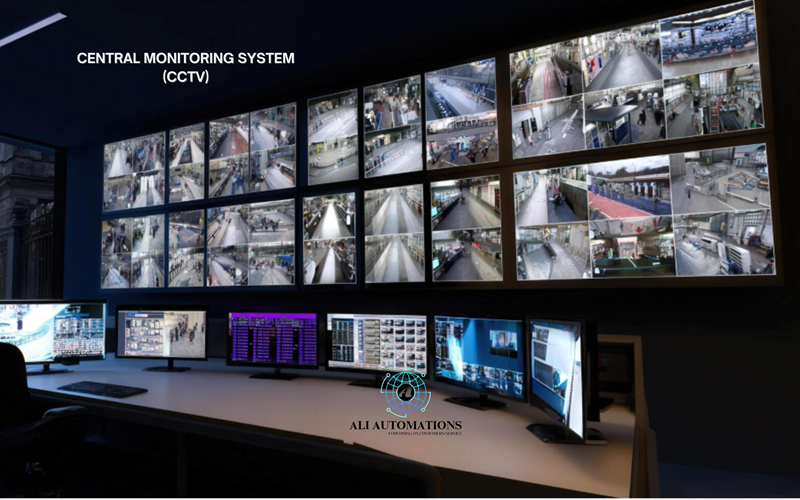 CENTRAL MONITORING SYSTEM (CCTV)